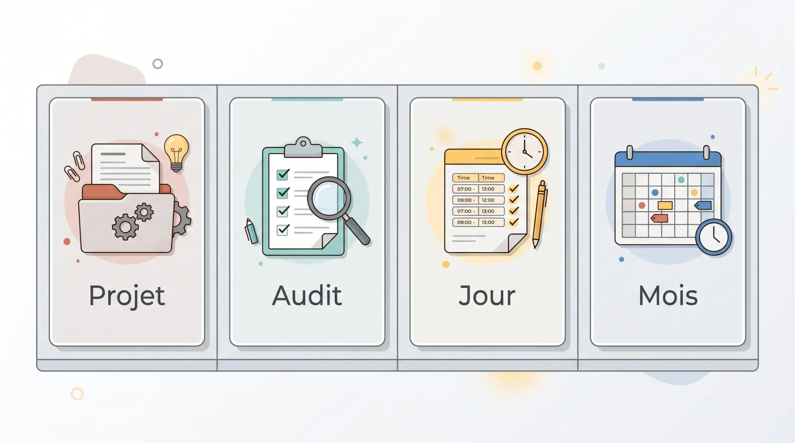 Schéma sobre montrant quatre unités de facturation SEO : projet, audit, jour et mois.